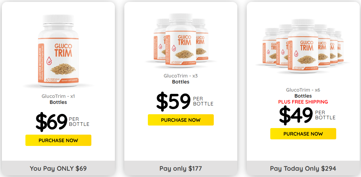 glucotrim-official-website-buy
